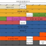 2016년 멜론 차트 <b>일간</b> 1위 그래프