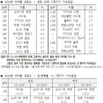 [EXO] 난 이거 때문에 갤럽 못믿겠어