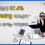 [취업준비생] 해외취업 87.4% 선호, 그 국가는?