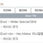 [EXO] ㅅㅂ<b>첸</b><b>백시</b> 핸터 2윈데?