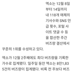 [EXO] 솔까 갤럽 저 허접한 <b>조사</b>보다는 버즈량이