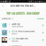 [EXO] 이거보니 왜 앨범상 못받았는지 ㅈㄴ<b>노이</b>해