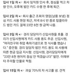 (퍼옴)<b>입사</b> 55일만에 해고당한 레전드급 신입사원