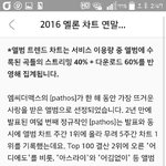 [EXO] 저 심사기준 정확한거 맞음ㅋㅋ