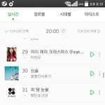 [방탄소년단] 순위보구가자 이삐들