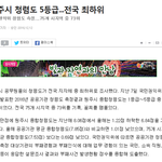 원주시 <b>청렴</b>도 5등급 전국 최하위