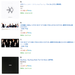 엑소 일본 앨범차트 <b>예판</b> 아시안팝부문 순위 5위네.jpg