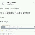 [EXO] <b>헌터</b> 30만장돌파!