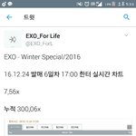 [EXO] 초동 30만 넘어<b>땅</b>