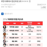 [EXO] 엑판 <b>룰</b>기줌 깊갤에서 노네 ㅋㅋ