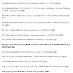 일본인기는 빅뱅>샤이니><b>엑소</b>><b>방탄</b>인듯