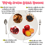 [펌]갱년기를 <b>예방</b>하는데 좋은 음식들
