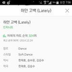 [인피니트] <b>이브</b> <b>때</b> 최고순위 찍음~.~