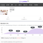 [마마무] 기사에 마마무 약간 언급됨ㅋㅋㅋㅋㅋㅋㅋㅋㅋㅋㅋㅋ