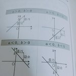 수학<b>천재</b>분들 들어와요ㅜㅜ