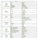 [EXO] ㅎㅇ <b>큐시</b>트맨