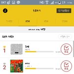 [EXO] 야 오늘 황금허리 투표 좀 너무했다