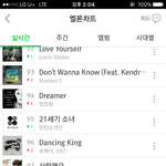 [BTOB] <b>기도</b> 2시차트 재진입