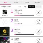 [EXO] 심각하다고 투표좀<b>하러</b>가