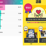 [EXO] 이거 퉆하자 4등이다