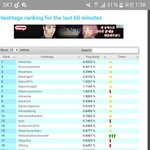 [EXO] 아<b>쉬</b>발