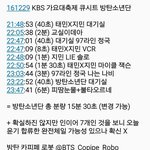 [방탄소년단] 와 <b>마이클</b>잭!슨이라니..