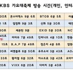 [인피니트] 케<b>백수</b> 가요대축제 총 시간표