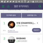 [EXO] 스밍을 안하니까 후보에서도 내려갔네~~?
