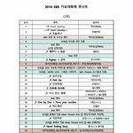 [EXO] <b>순서</b>다시올린다