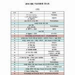 [방탄소년단] 이 시점에서 다시 <b>큐시</b>트올려듐
