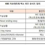 [EXO] 엑소 <b>위주</b> 큐시트 올린다 ㅇㅇ