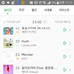 [EXO] 이와중에 갓<b>스터</b> 순위ㅁㅊ