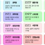 [댓글부탁해] MBTI 16가지 성격 유형 테스트