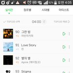 [방탄소년단] 스티그마 <b>진입</b> ㅠㅠㅠㅠ