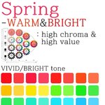 [EXO] 애들 톤 정리/ 퍼컬세계 설명해줌