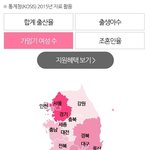 여성분들 이거좀 보세요...