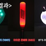 각 응원봉 <b>밝기</b>, 지속력 순위