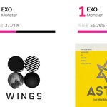[EXO] ㅇㄱㄹ끌지마. 중국<b>투표율</b> 압도적임ㅅㅂ