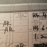 [방탄소년단] 정리가 안됨  으아악