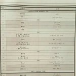 [EXO] 다시보는큐시트...<b>한참</b>멀음