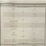 [EXO] ?<b>순서</b> 졸라엎어졌네