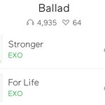 [EXO] <b>이틀정도</b> 스밍 못 돌린거에 비해