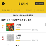 [댓글부탁해] 현재 골든디스크, 서울가요대상 인기상 순위.jpg