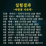 [EXO] 야광봉 <b>지속력</b>^^....