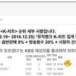 [EXO] #<b>For</b> life 1st win