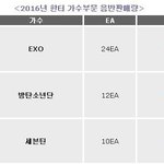<b>EBS</b>라는게 괜히 나온게 아님