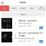 [EXO] 신1나라 <b>연간</b>차트 왜이럼?