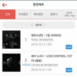 [EXO] 씐날아 연간차트라는데 ㅋㅋㅋㅋㅋㅋㅋ