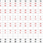 [AOA] AOA 더블타이틀 성적표