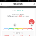 [방탄소년단] 워.. 새삼신기